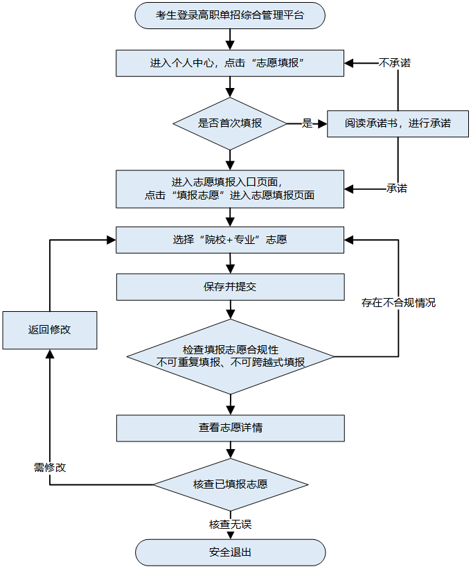 小绿 来源