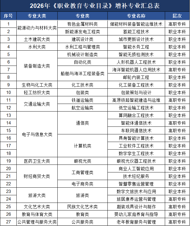央视新闻 来源