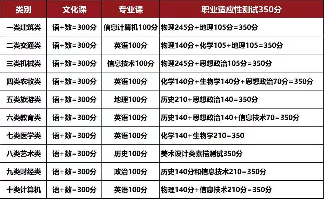 小绿 来源